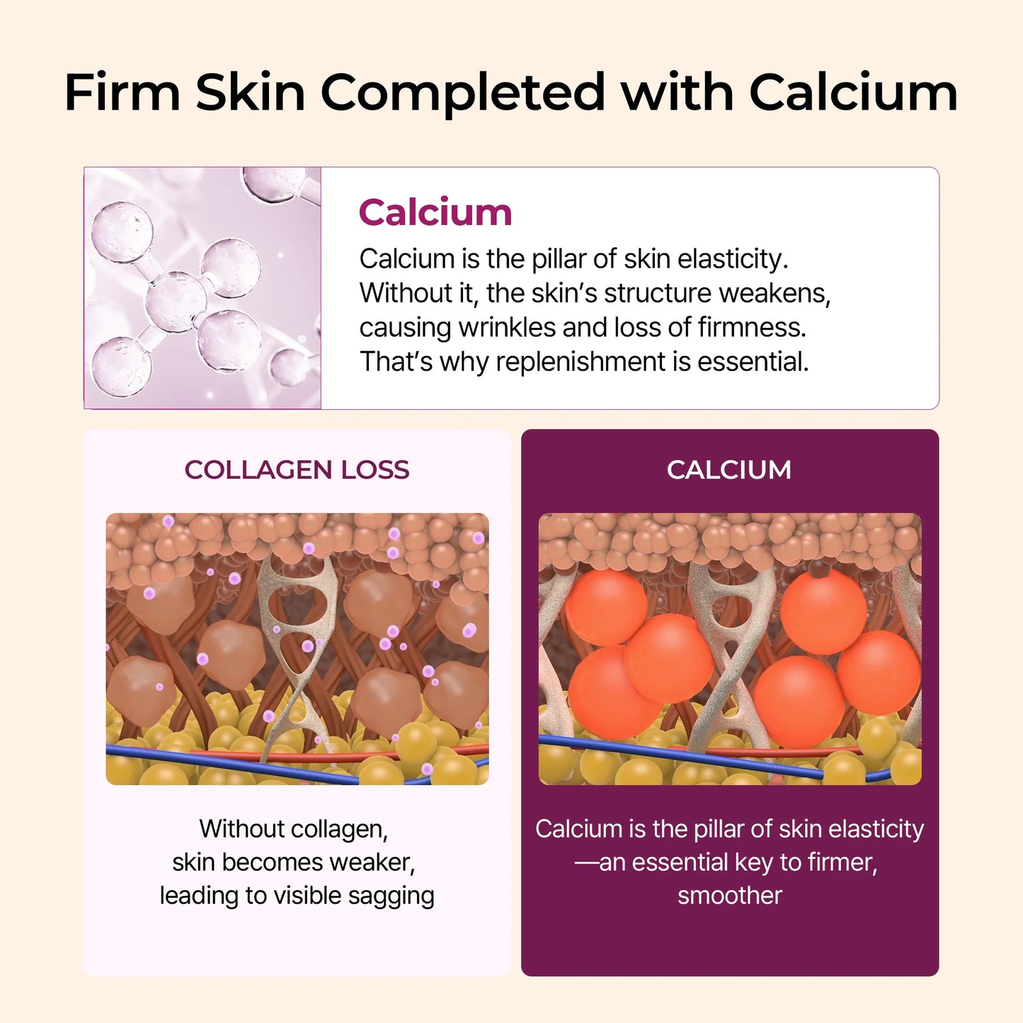 Dr. Melaxin Rejuvenation Set