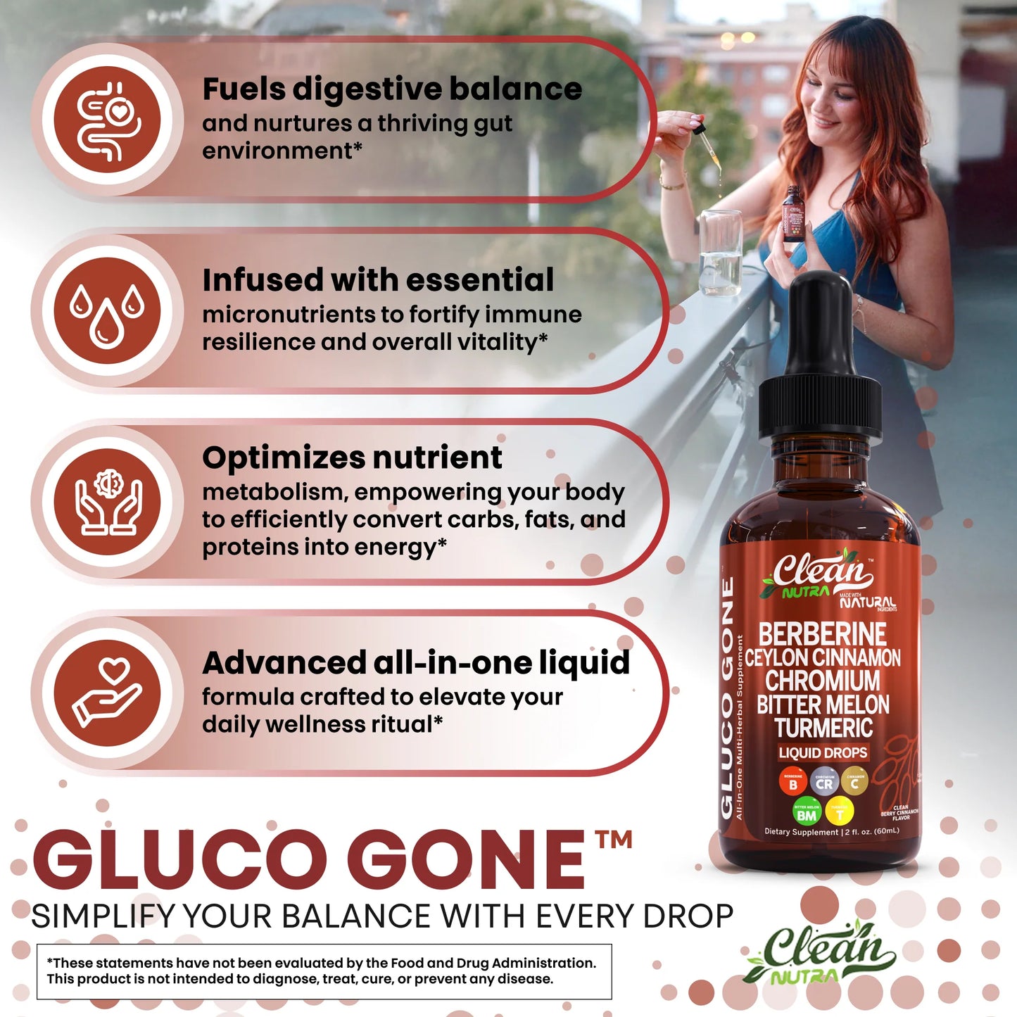 Nuvella™ Gluco Gone Liquid Drops