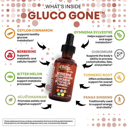 Nuvella™ Gluco Gone Liquid Drops
